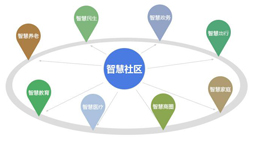   提升“領(lǐng)導(dǎo)素養(yǎng)”專題特色培訓(xùn)課程